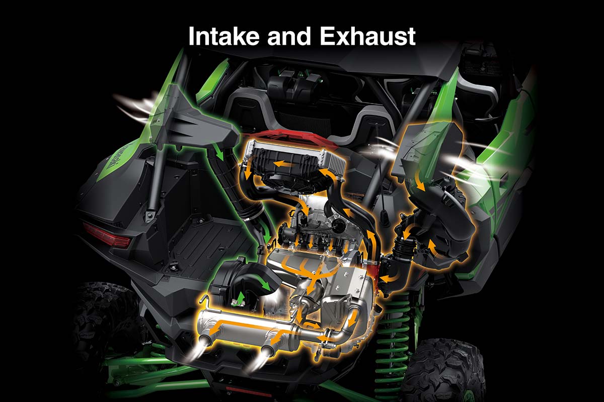 2026 TERYX5 H2 DELUXE eS