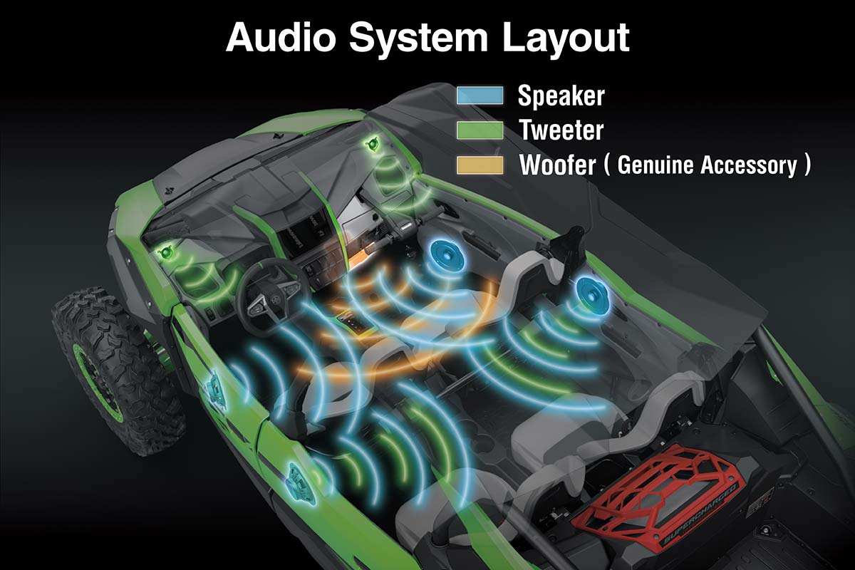 2026 TERYX5 H2 DELUXE eS