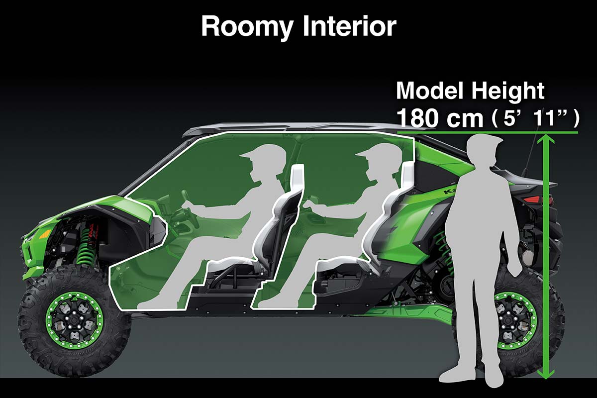 2026 TERYX5 H2 DELUXE eS