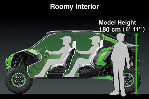 2026 TERYX5 H2 DELUXE eS