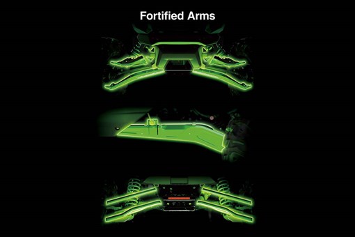 2026 TERYX5 H2 DELUXE eS