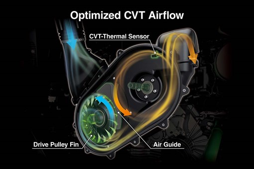 2026 TERYX5 H2 DELUXE eS