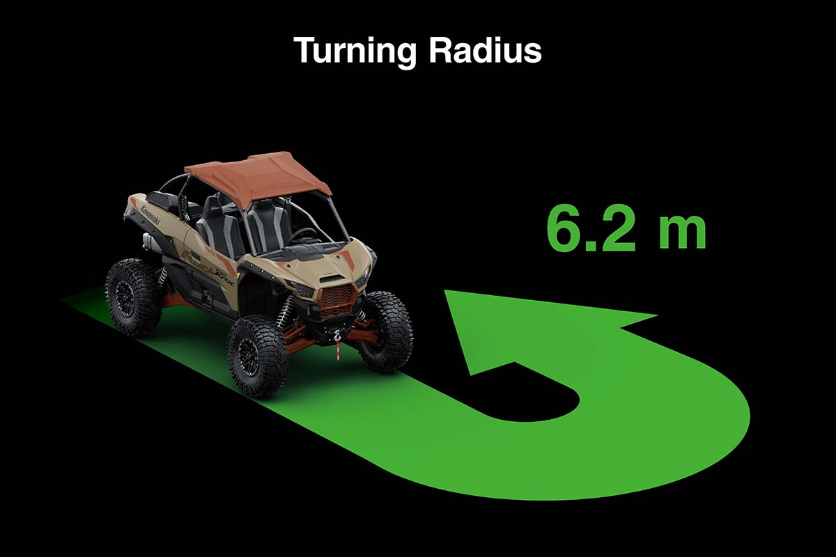 2026 TERYX KRX 1000 ROCK EDITION 