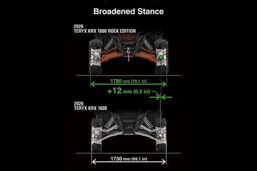 2026 TERYX KRX 1000 ROCK EDITION 