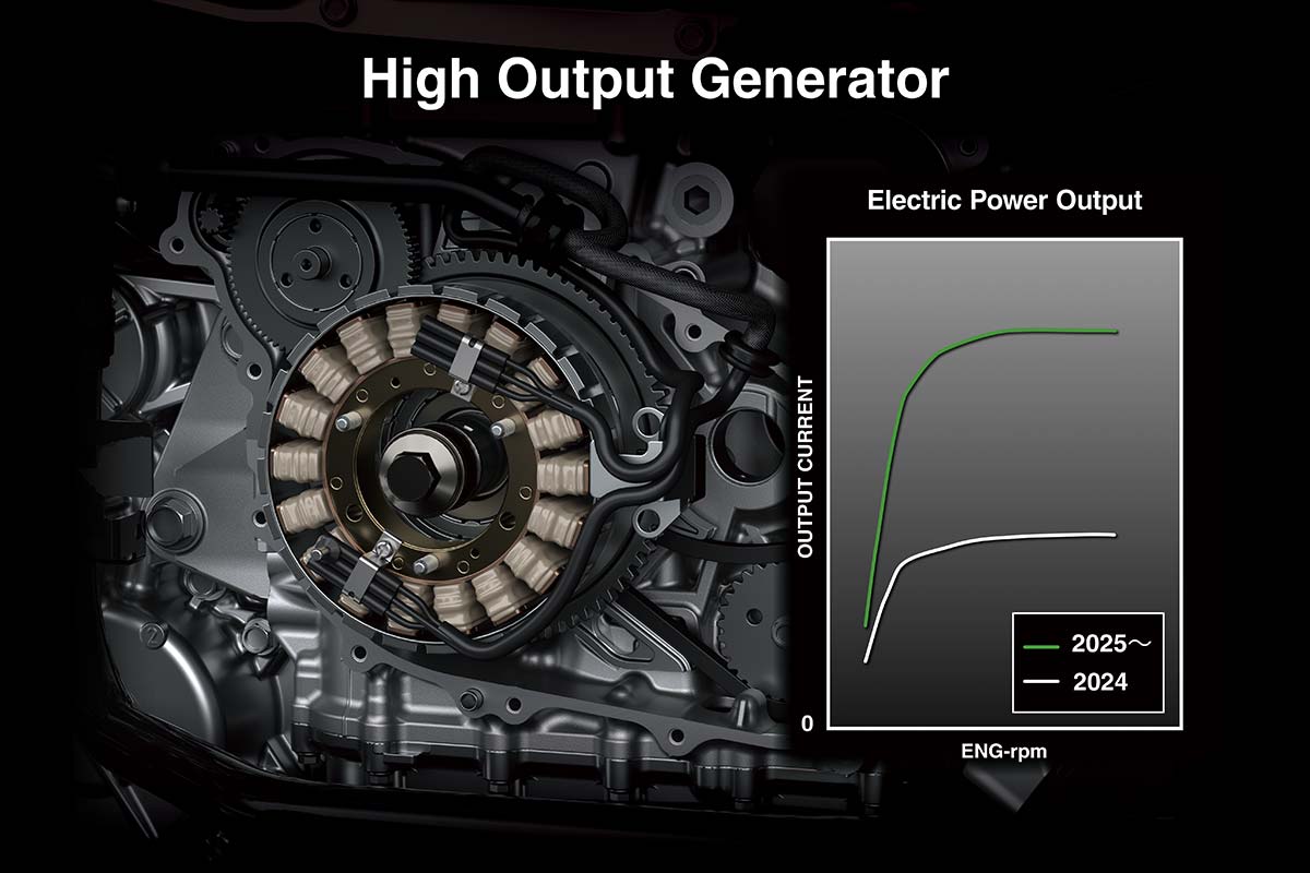 2026 TERYX KRX 1000 ROCK EDITION 