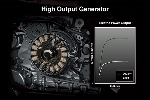 2026 TERYX KRX 1000 ROCK EDITION 