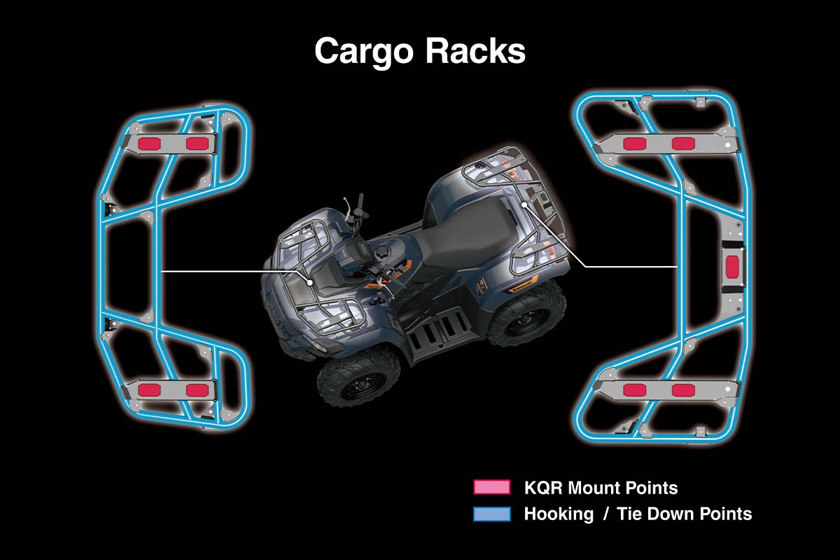 2026 BRUTE FORCE 450