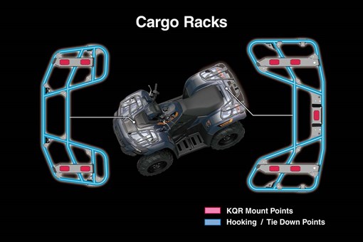 2026 BRUTE FORCE 450