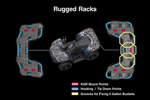 2026 BRUTE FORCE 450 (EPS)