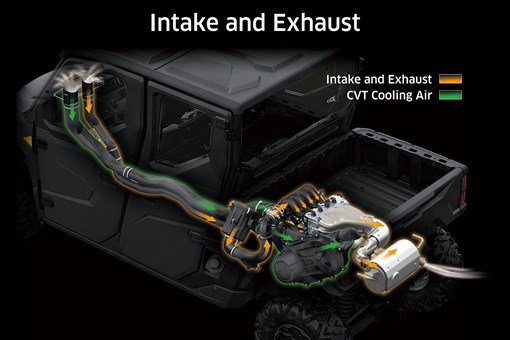 2026 RIDGE CREW HVAC