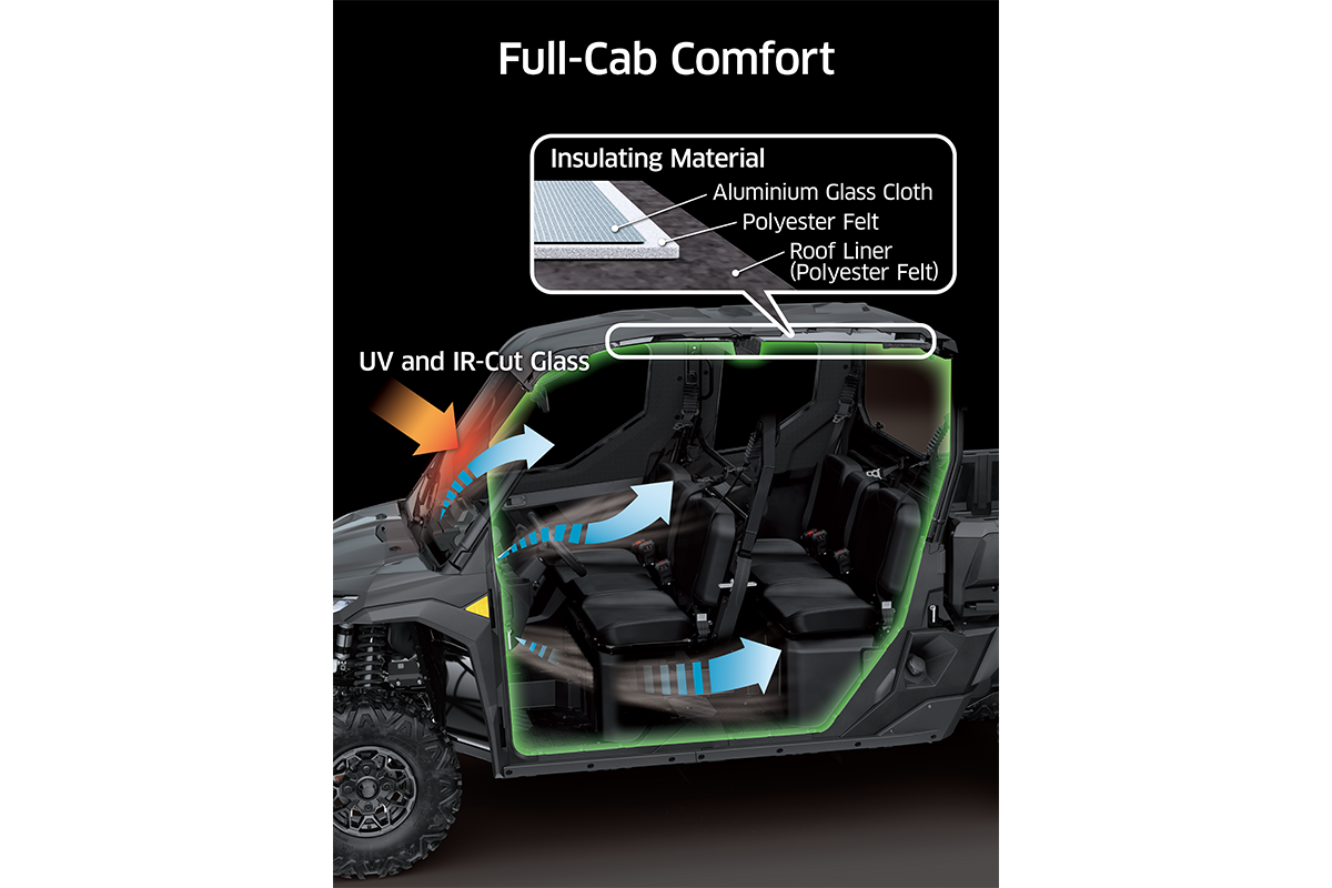 2026 RIDGE CREW HVAC