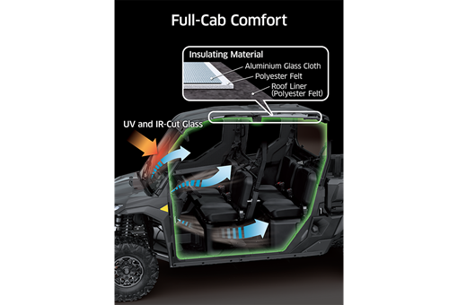 2026 RIDGE CREW HVAC