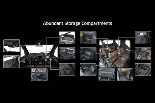 2026 RIDGE CREW PLATINUM RANCH EDITION HVAC