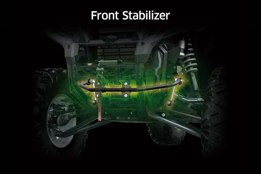 2026 RIDGE PLATINUM RANCH EDITION HVAC