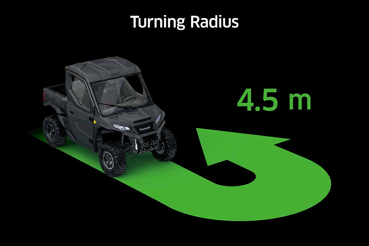 2026 RIDGE PLATINUM RANCH EDITION HVAC