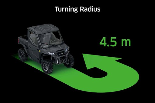 2026 RIDGE PLATINUM RANCH EDITION HVAC