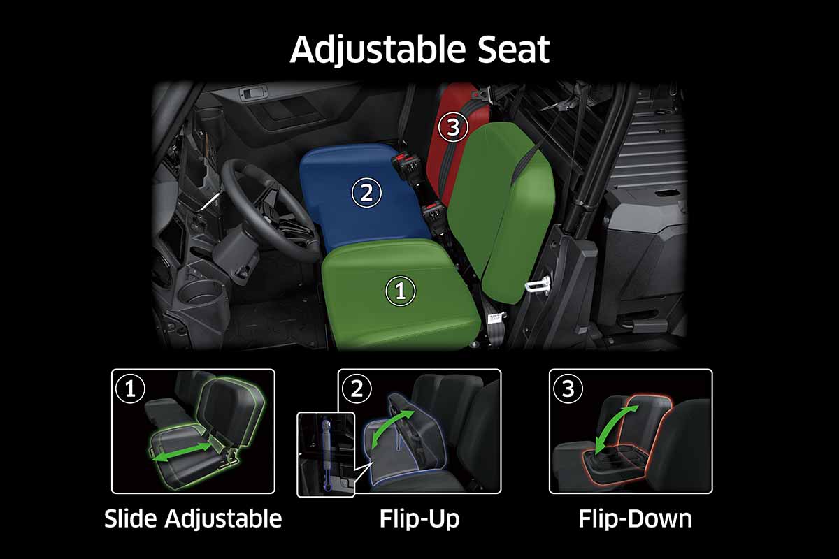 2026 RIDGE PLATINUM RANCH EDITION HVAC