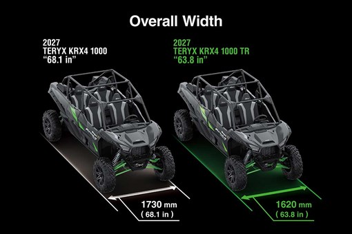 2027 TERYX KRX4 1000 TR