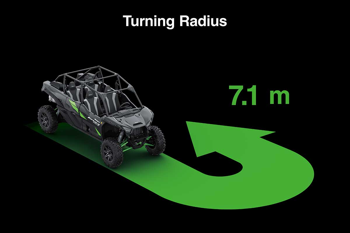 2027 TERYX KRX4 1000 TR