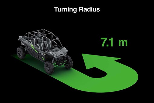 2027 TERYX KRX4 1000 TR