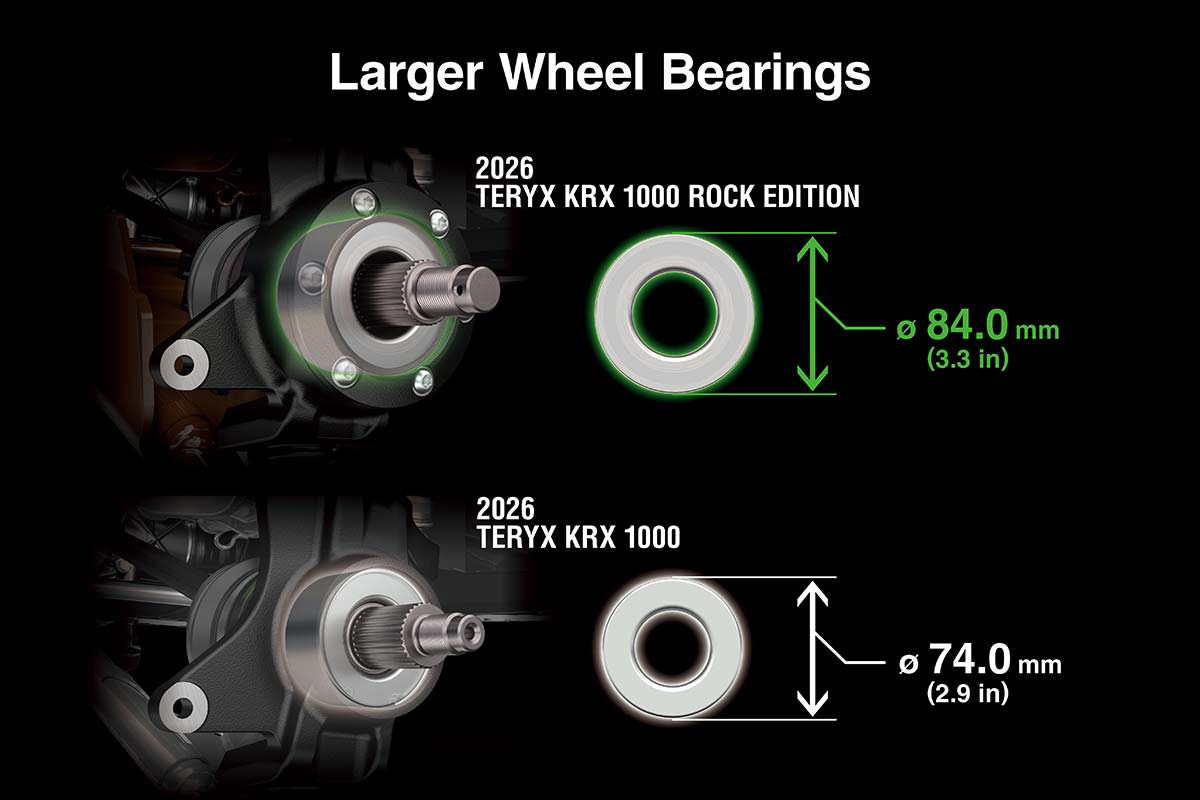 2027 TERYX KRX 1000 ROCK EDITION