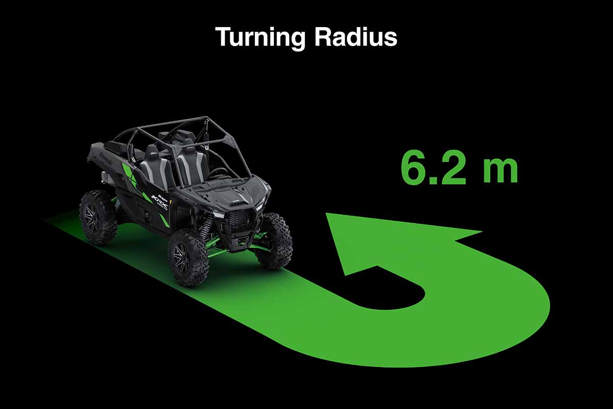 2027 TERYX KRX 1000 TR