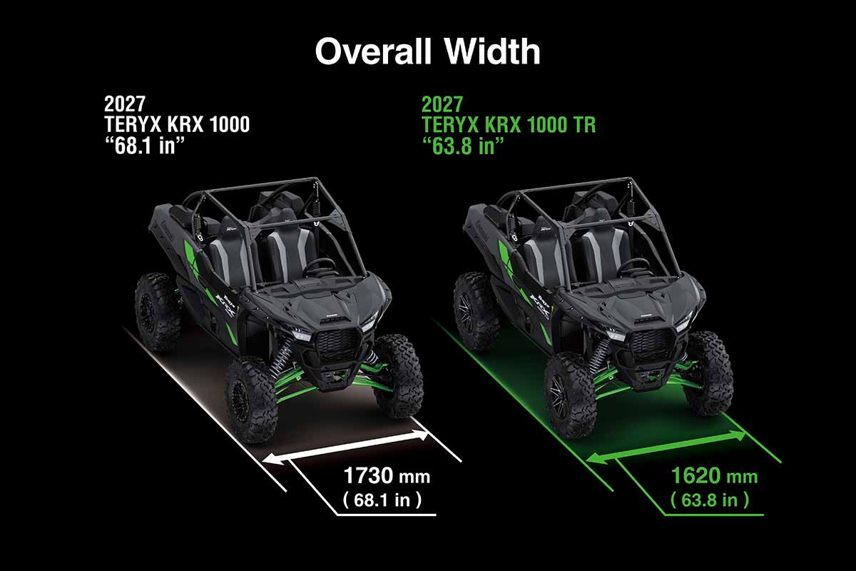 2027 TERYX KRX 1000 TR