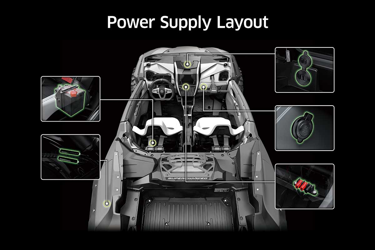 2027 TERYX H2 LIMITED eS