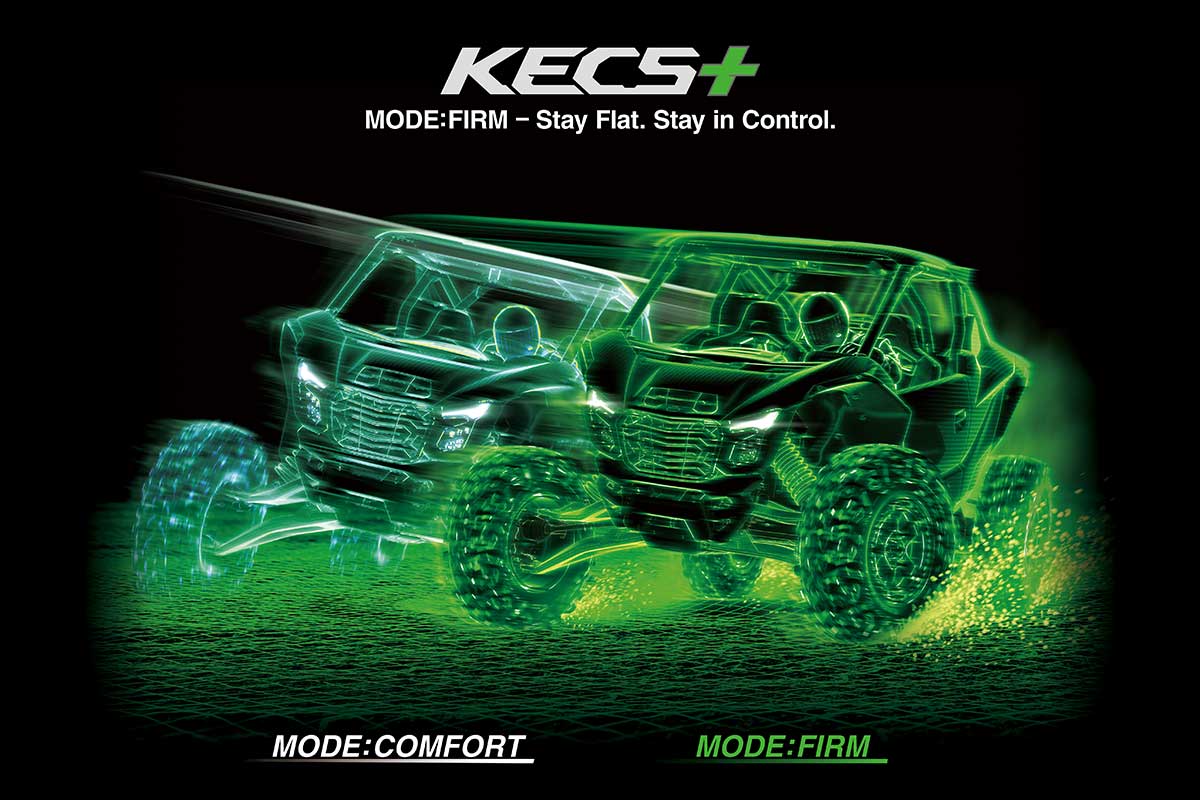 2027 TERYX H2 LIMITED eS