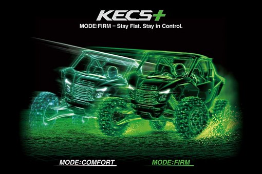 2027 TERYX H2 LIMITED eS