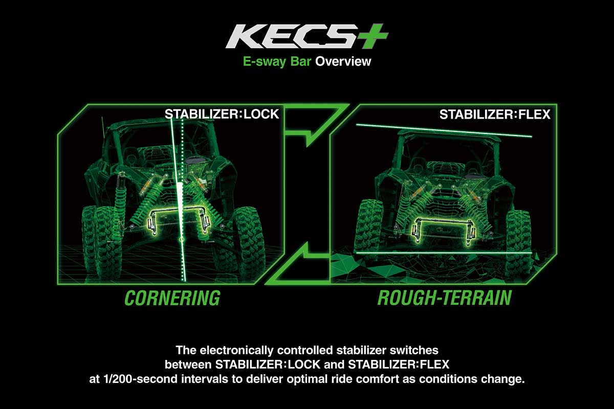 2027 TERYX H2 LIMITED eS