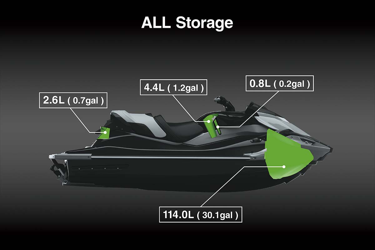 2027 2027 JET SKI STX 310R
