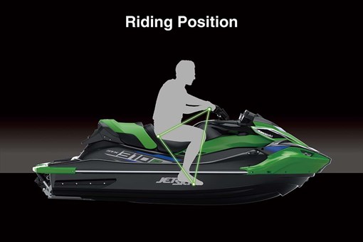 2027 JET SKI STX 310RX