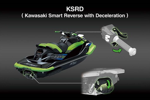 2027 JET SKI STX 310RX