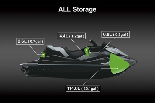 2027 JET SKI STX 310RX