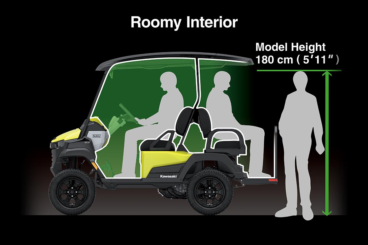 2027 Kawasaki NAV 2+2 rear exterior view