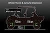 2024 MULE PRO-FXT 1000 LE