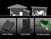 Three Charge Methods Diagram