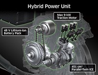 Hybrid Power Unit Engine