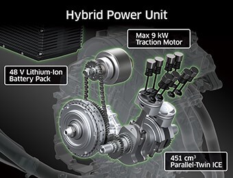 Hybrid Power Unit Engine