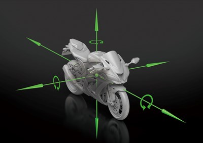 IMU-enhanced chassis orientation awareness axes