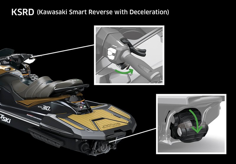 SMART REVERSE