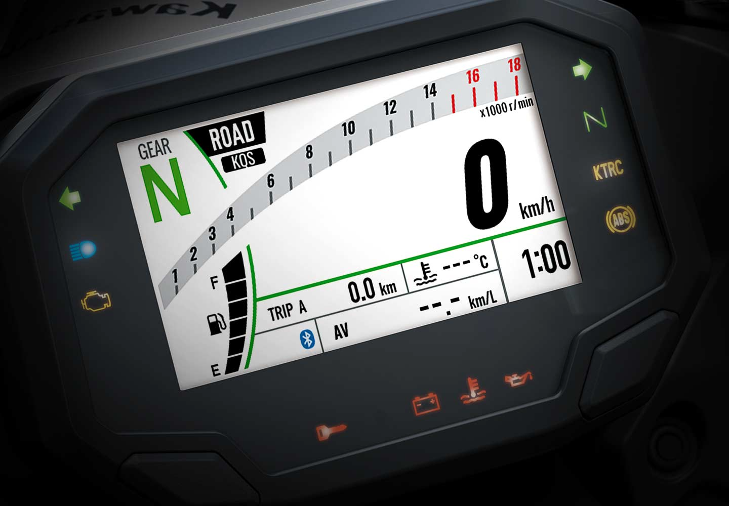 Supersport Motorcycle| Legendary 636 | Kawasaki Ninja® ZX™-6R