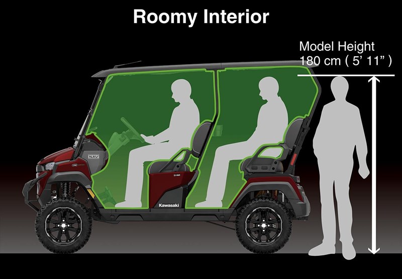 COMFORTABLE LEGROOM FOR REAR PASSENGERS
