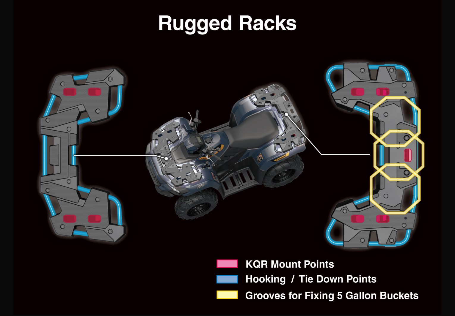 LOAD UP WITH CONFIDENCE