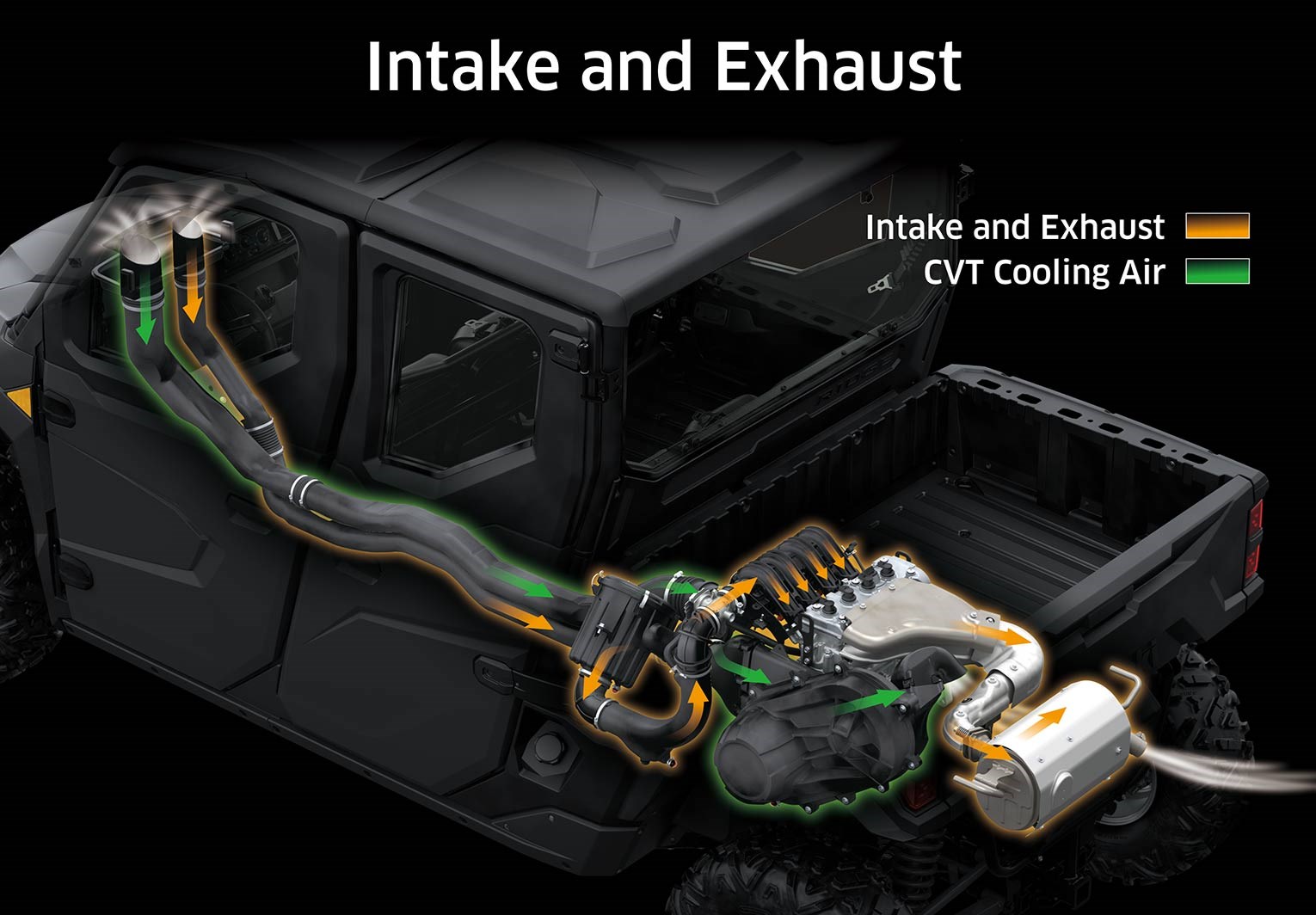 CLEAN & COOL PERFORMANCE