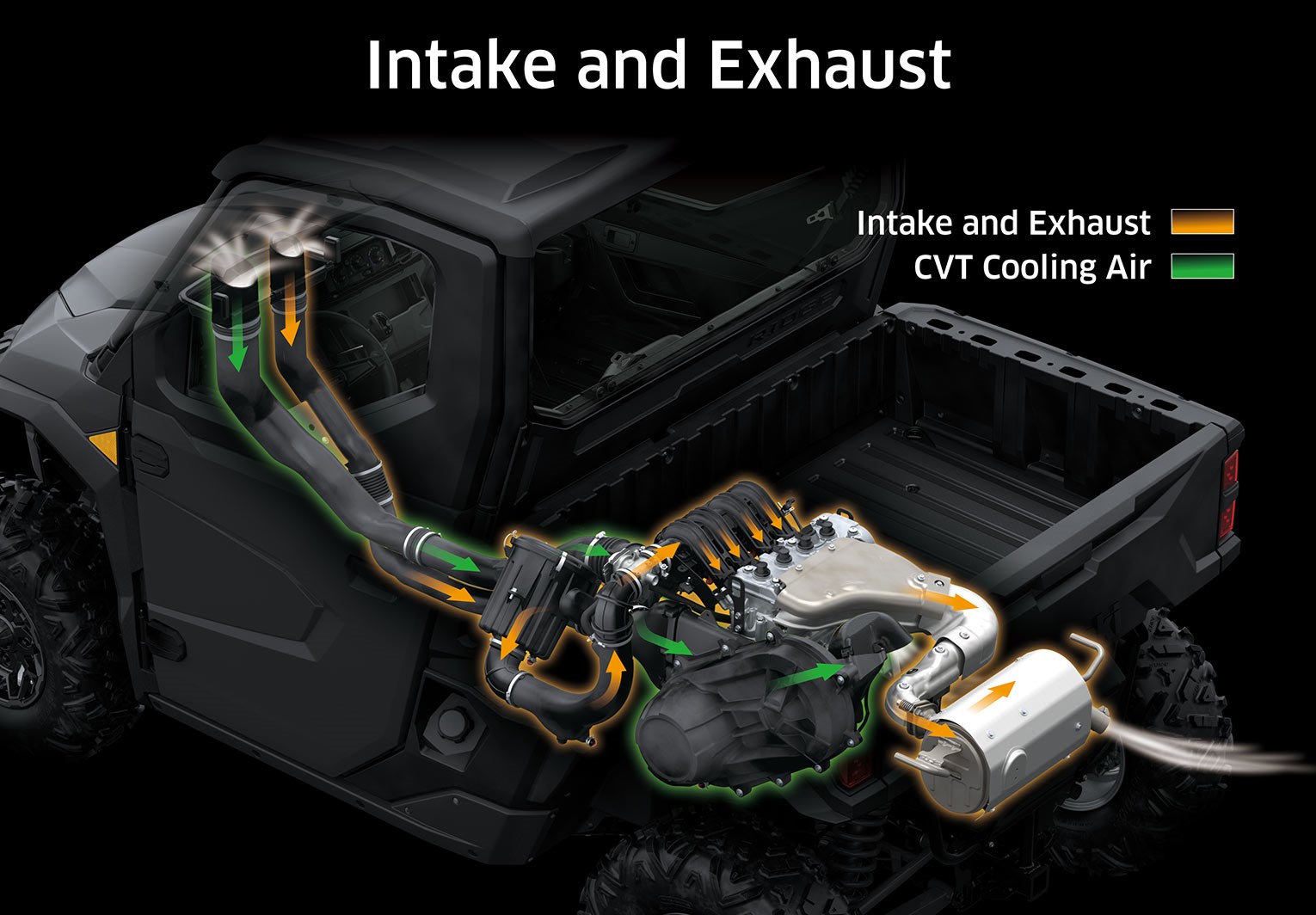 CLEAN & COOL PERFORMANCE