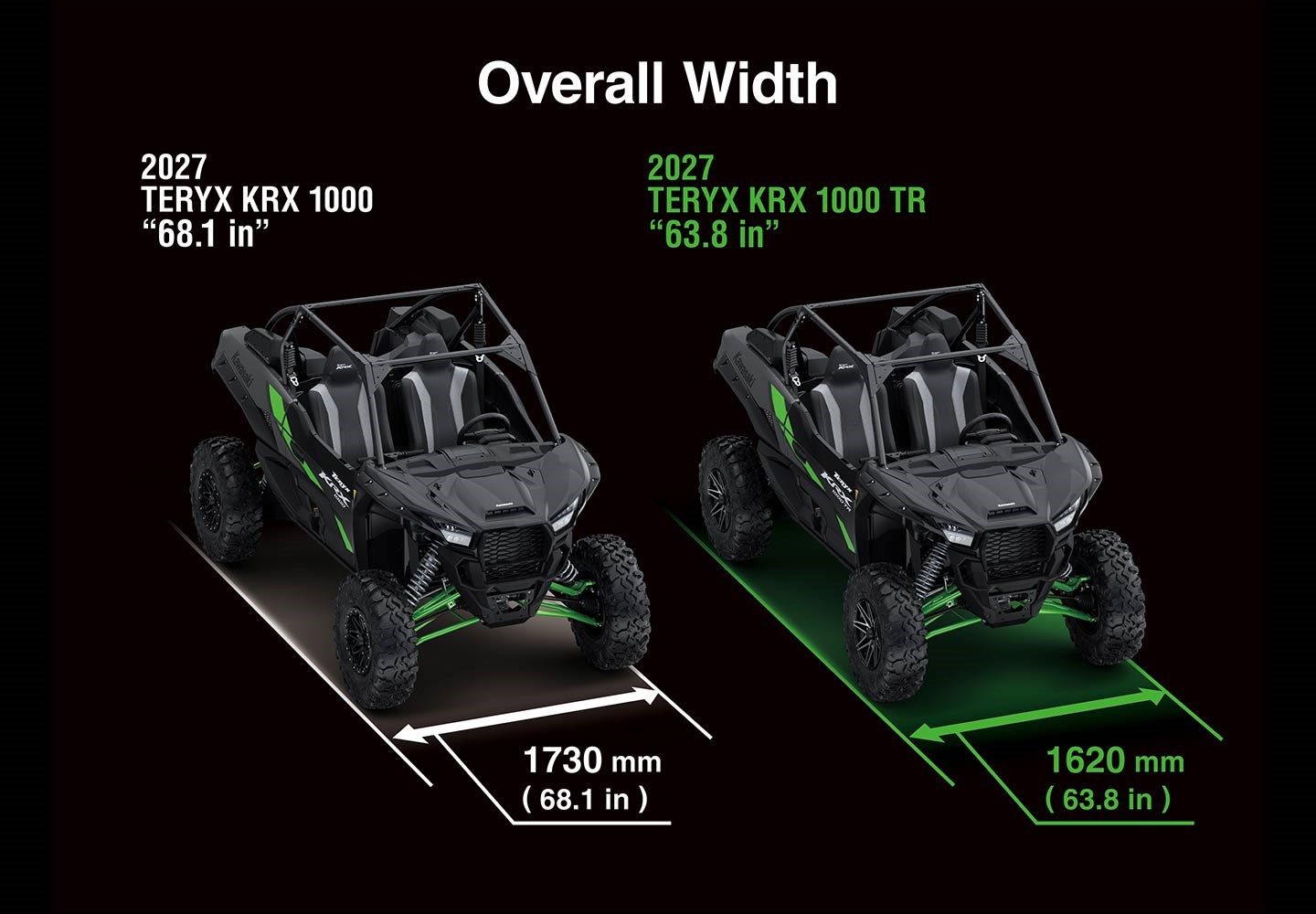 NARROW THE STANCE. WIDEN THE ADVENTURE.
