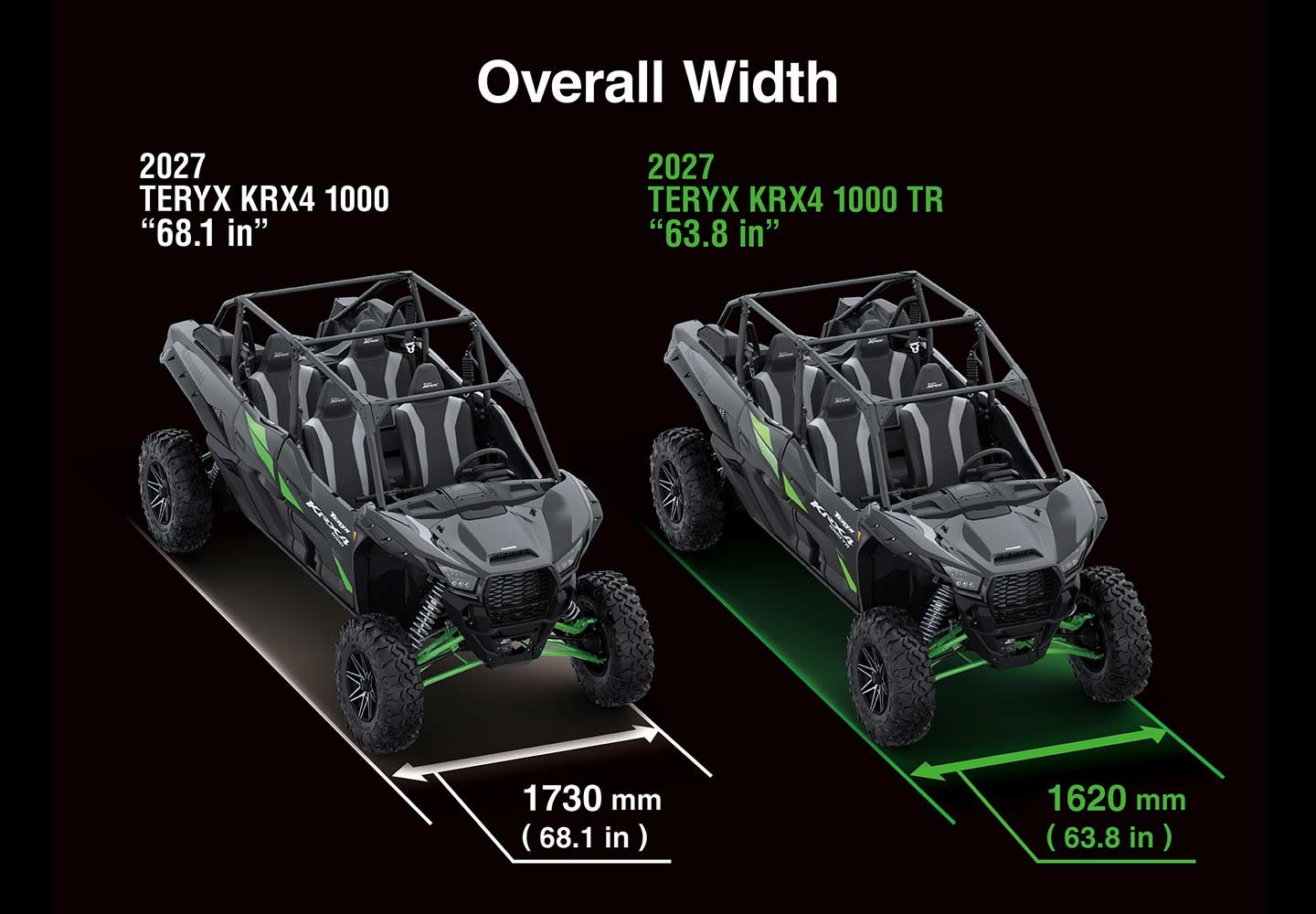 NARROW THE STANCE. WIDEN THE ADVENTURE.