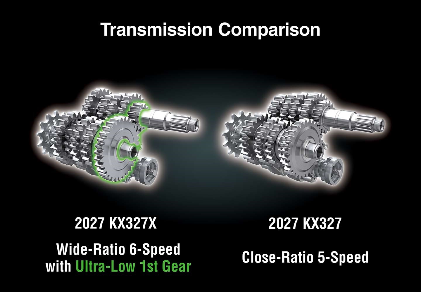 6-SPEED